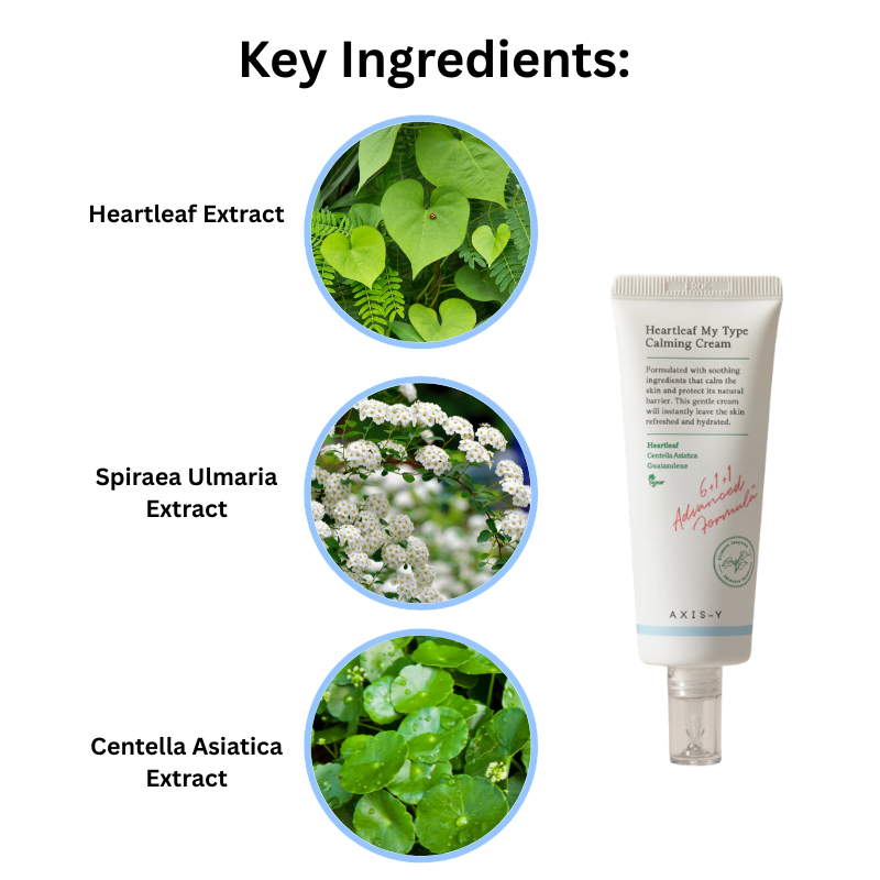 Skincare product with key ingredients displayed on a white background
