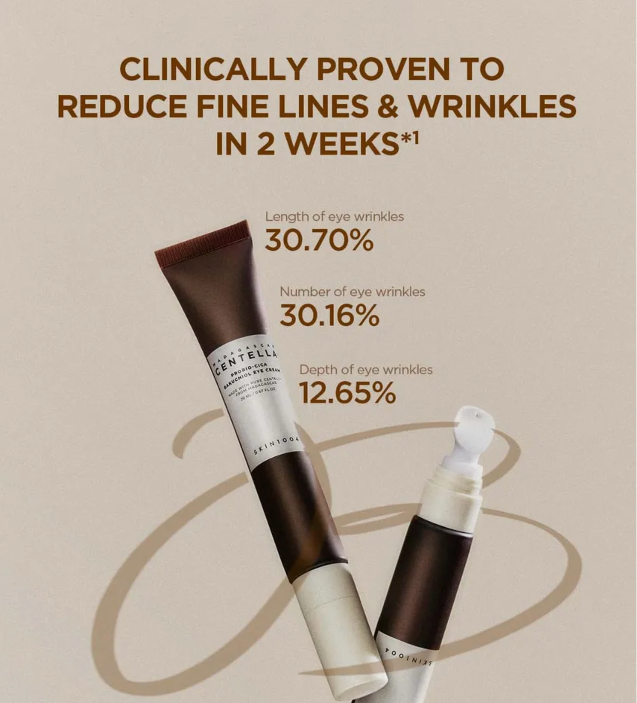 Madagascar Centella Probio-Cica Bakuchiol Eye Cream