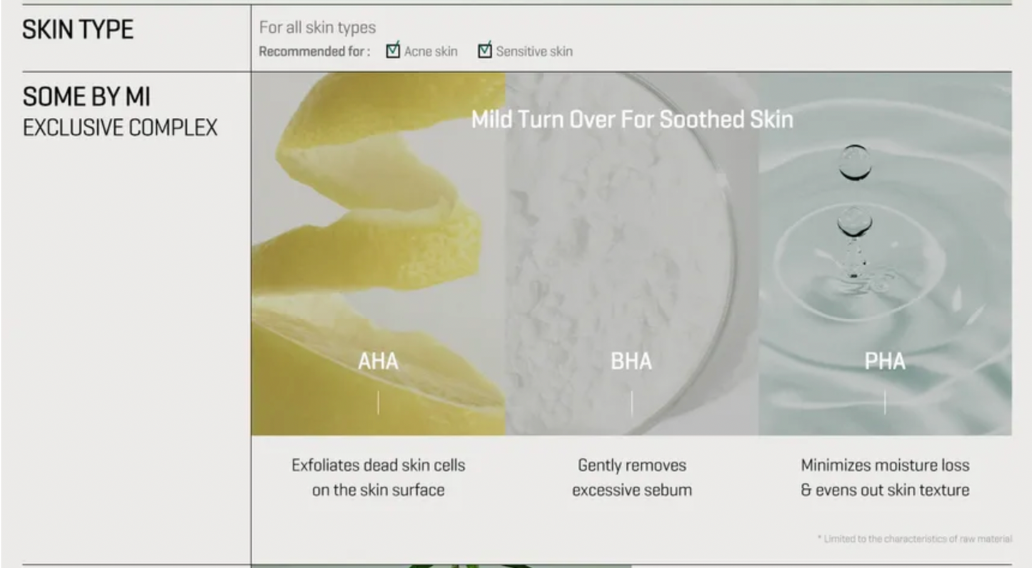 SOME BY MI - AHA, BHA, PHA 30 Days Miracle Toner
