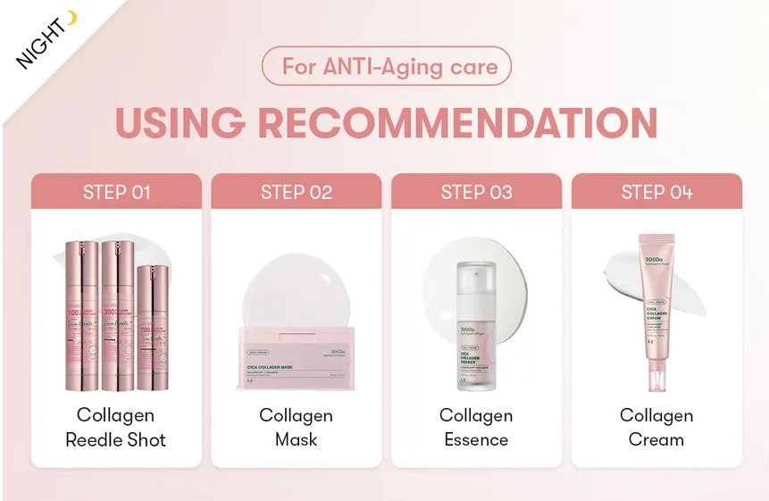 Collagen Reedle Shot 100