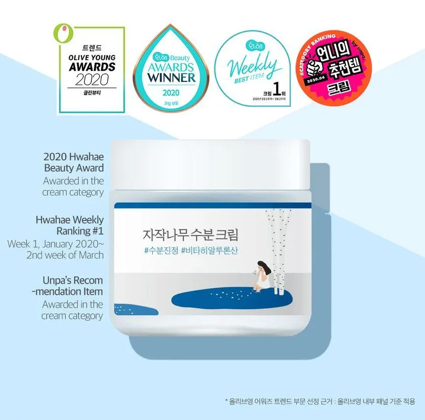 Birch Juice Moisturizing Cream