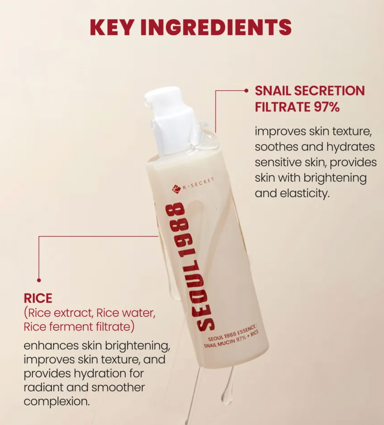 SEOUL 1988 Essence : Snail Mucin 97% + Rice