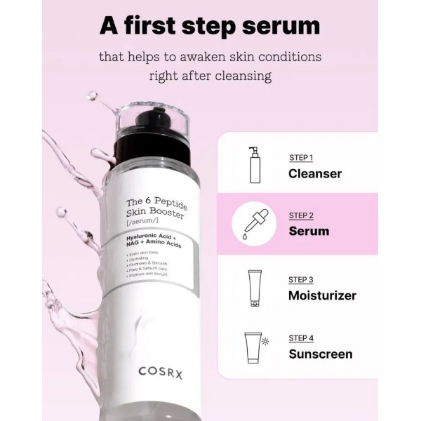 Cosrx serum bottle with skincare routine steps on a pink background