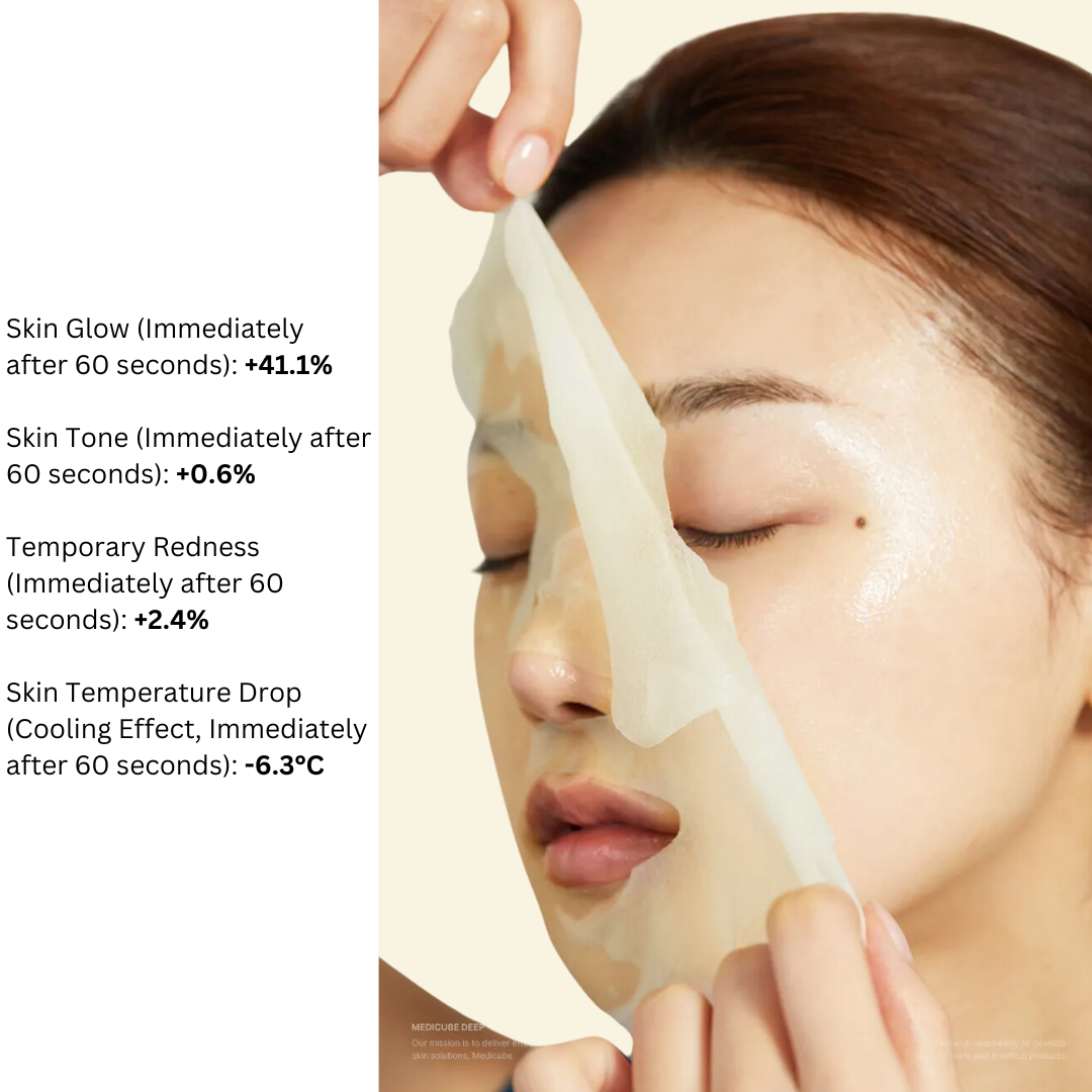 Woman applying a face mask with text showing skin benefits on a beige background