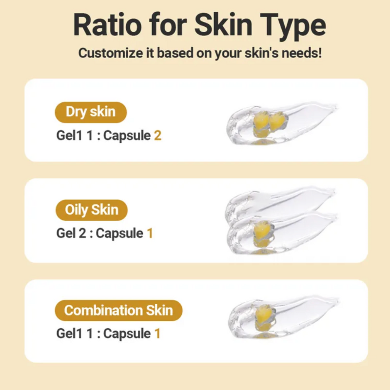 SUNGBOON EDITOR - Deep Collagen Retinol Power Boosting Capsule Cream