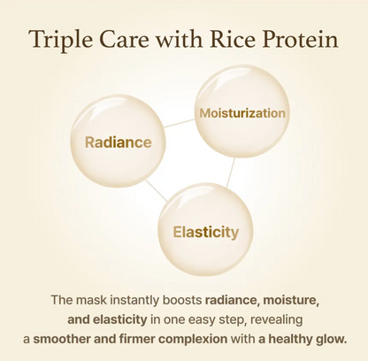 Diagram showing 'Triple Care with Rice Protein' benefits including Radiance, Moisturization, and Elasticity on a beige background.