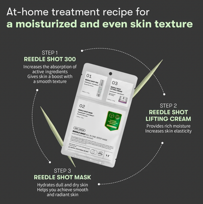 At-home skin treatment recipe with product packaging and steps on a dark background