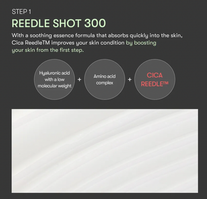 Cica ReedeTM product description with text and icons on a dark background