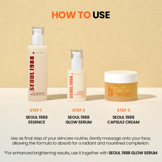 Skincare product set with 'Seoul 1988' branding on a beige background