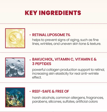 List of key ingredients with images and descriptions on a white background
