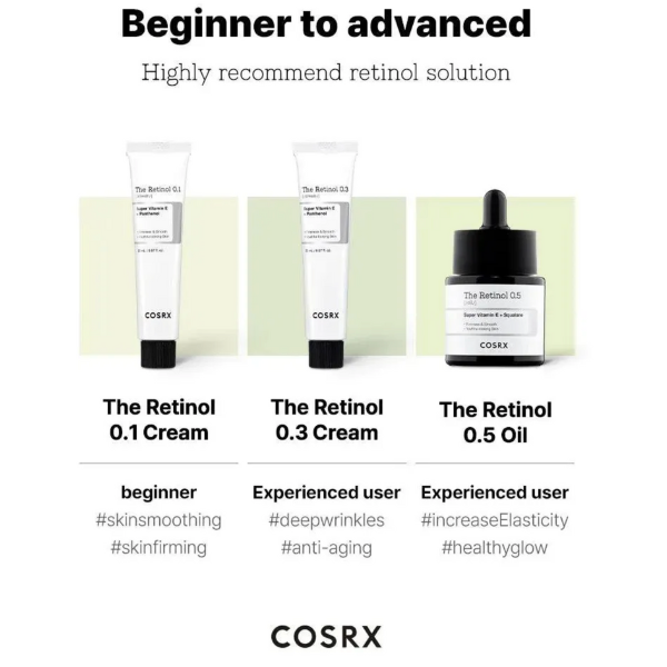 Cosrx retinol product lineup with labels for different users on a white background